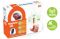 StarLine S96 BT GSM GPS